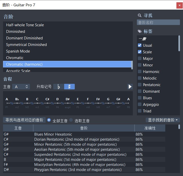 GuitarPro音阶选项
