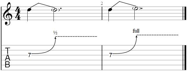 Guitar pro 吉他谱