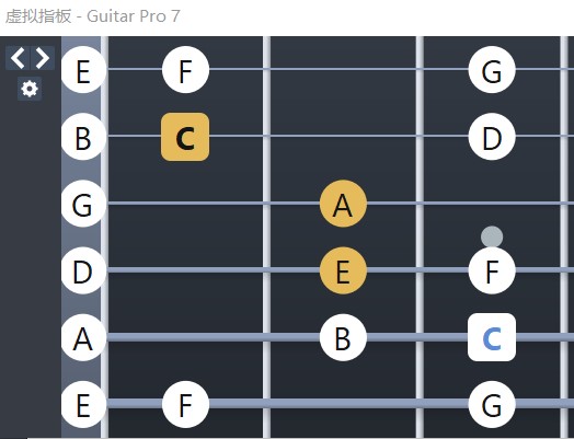 图片6:Guitar Pro吉他Am指板示意