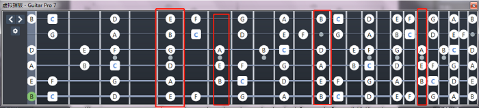 第5、7、12、19品泛音点
