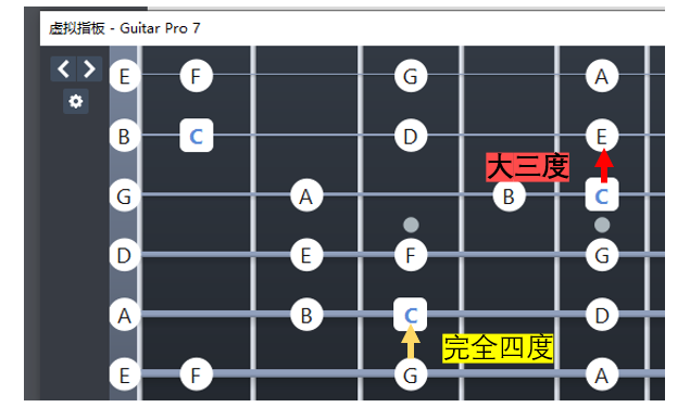 相邻弦之间都是完全四度或者大三度