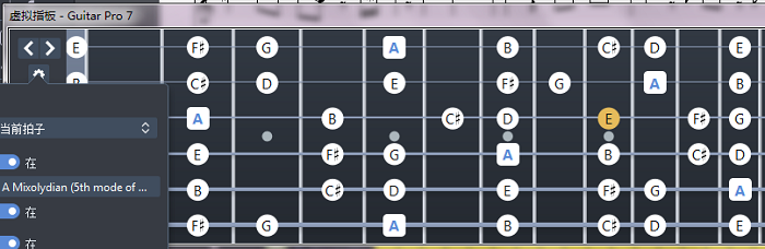 A Mixolydian 音阶示意图