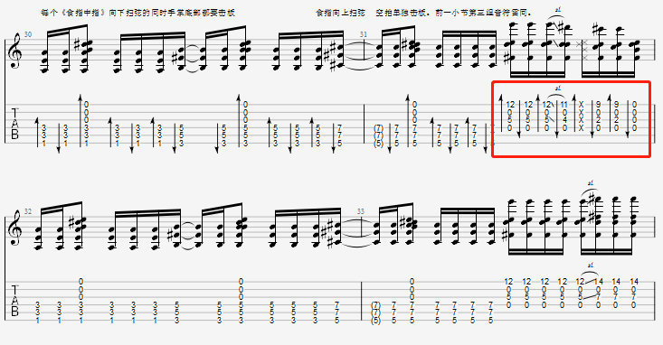 图4：《无题》食指扫弦运用
