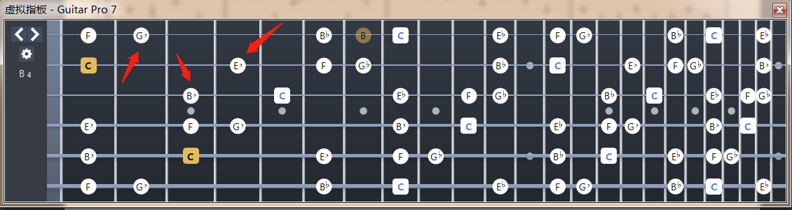 布鲁斯特征音指板示意图