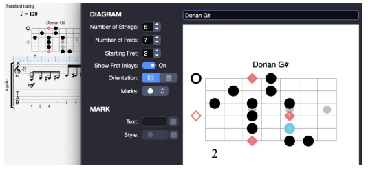 图表, 散点图
描述已自动生成