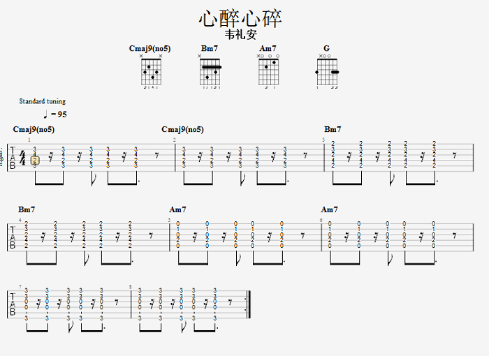 《心醉心碎》主歌吉他伴奏谱
