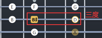 C到D的距离是二度,♯B到D的距离是三度