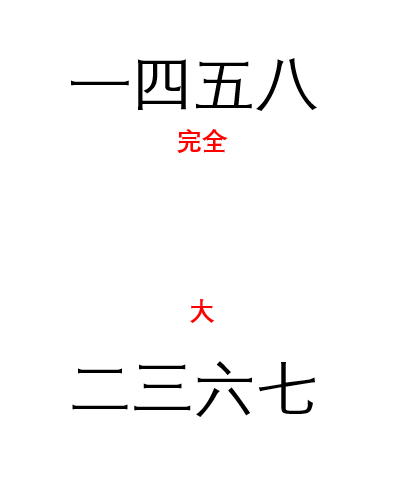 一四五八叫做完全,二三六七叫做大