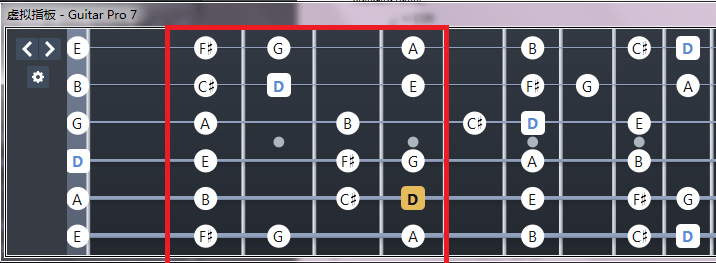 D大调/B小调音阶指板