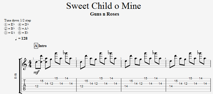 Guitar Pro 歌曲题首部分