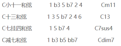 吉他美图 吉他美图