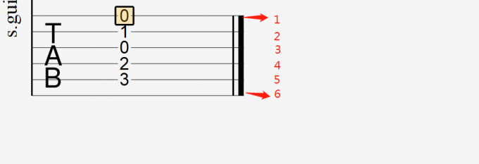 分解谱上的顺序