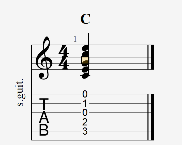 分解谱上的数字