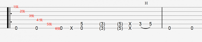 六线谱的六根线的含义
