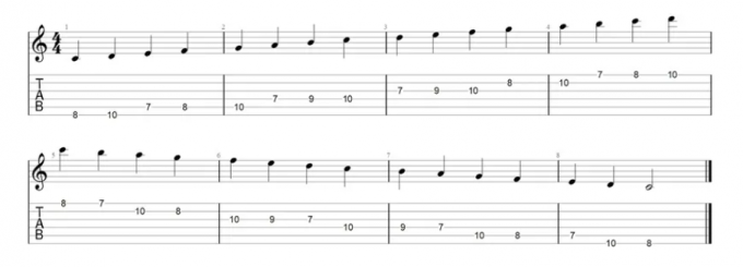 布鲁斯音阶练习范例