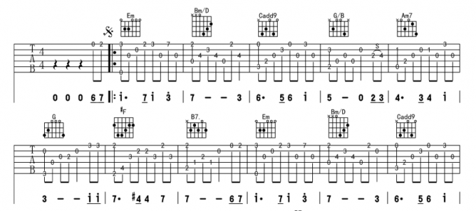 包含和弦的曲谱