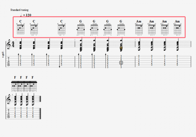 显示和弦图表在小节上方