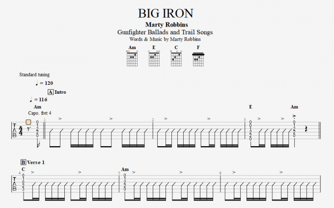 吉他六线谱中的TAB是什么意思 吉他六线谱制作方法